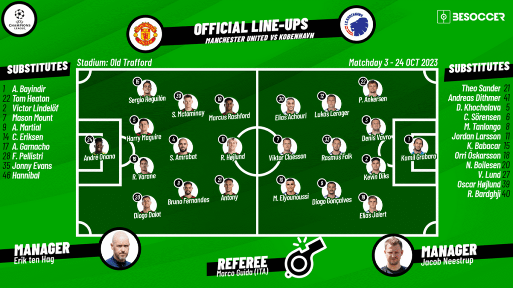 hong kong national football team vs manchester united f.c. lineups
